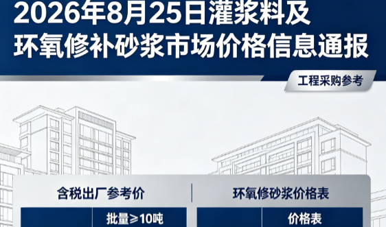高陵2026年8月25日灌浆料及环氧修补砂浆市场价格信息通报